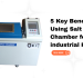 5 Key Benefits of Using Salt Spray Chamber for industrial Products