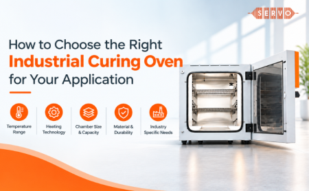 Industrial curing oven for manufacturing applications by Servo Enterprises