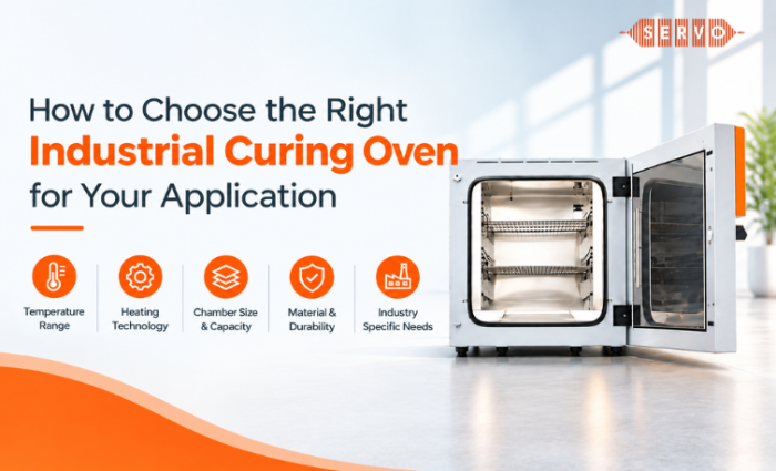 Industrial curing oven for manufacturing applications by Servo Enterprises